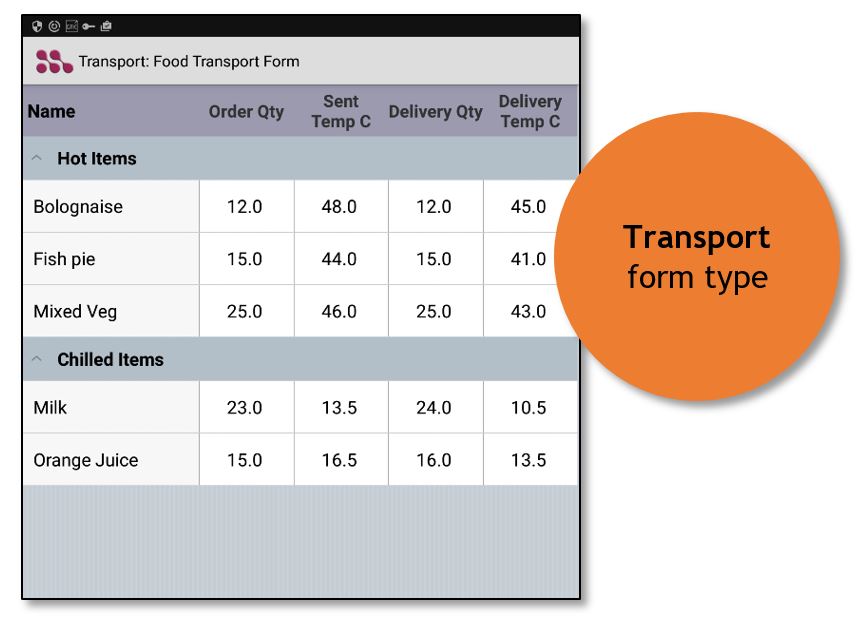 transport_form_tablet.JPG