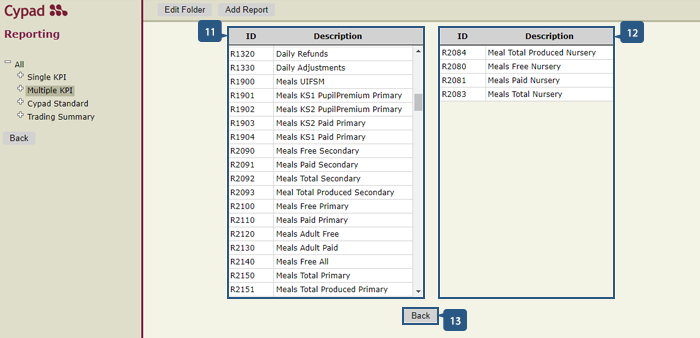 Multiple-KPIs---Add-report---Fields.png