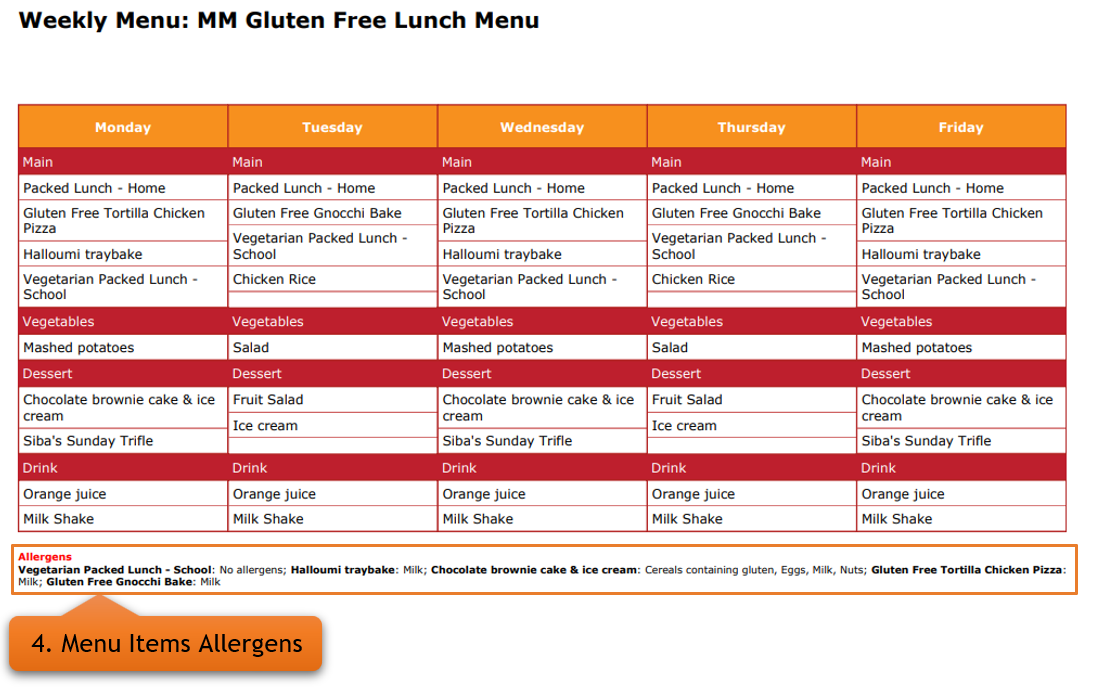 Allergen & dietary menu creation 3.png